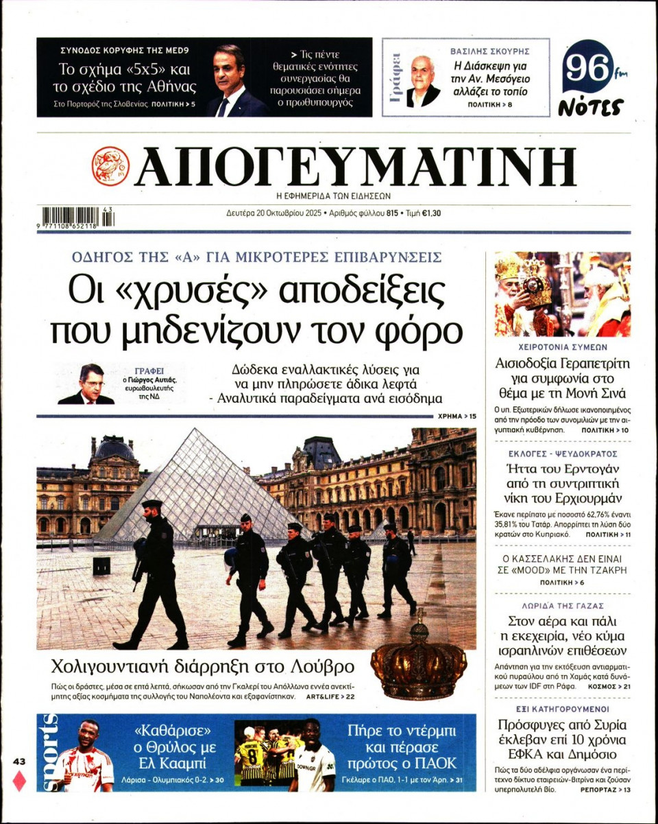 Πρωτοσέλιδο Εφημερίδας - Απογευματινή - 2025-10-20
