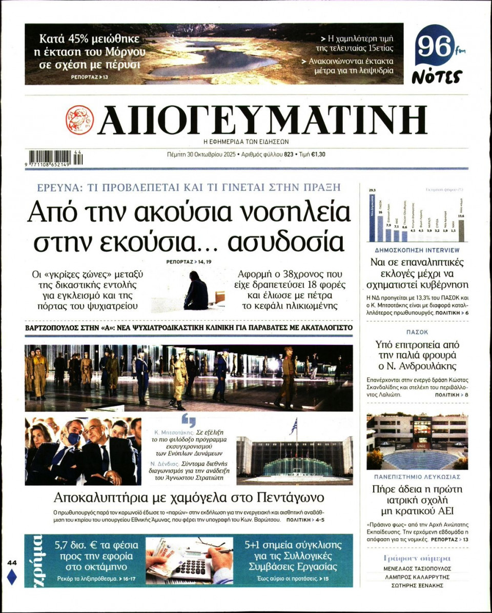 Πρωτοσέλιδο Εφημερίδας - Απογευματινή - 2025-10-30