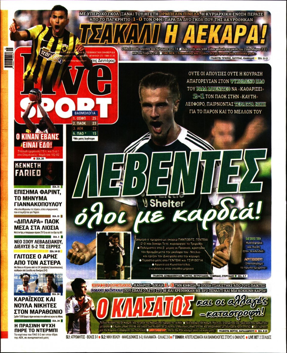 Πρωτοσέλιδο Εφημερίδας - Live Sport - 2025-11-10
