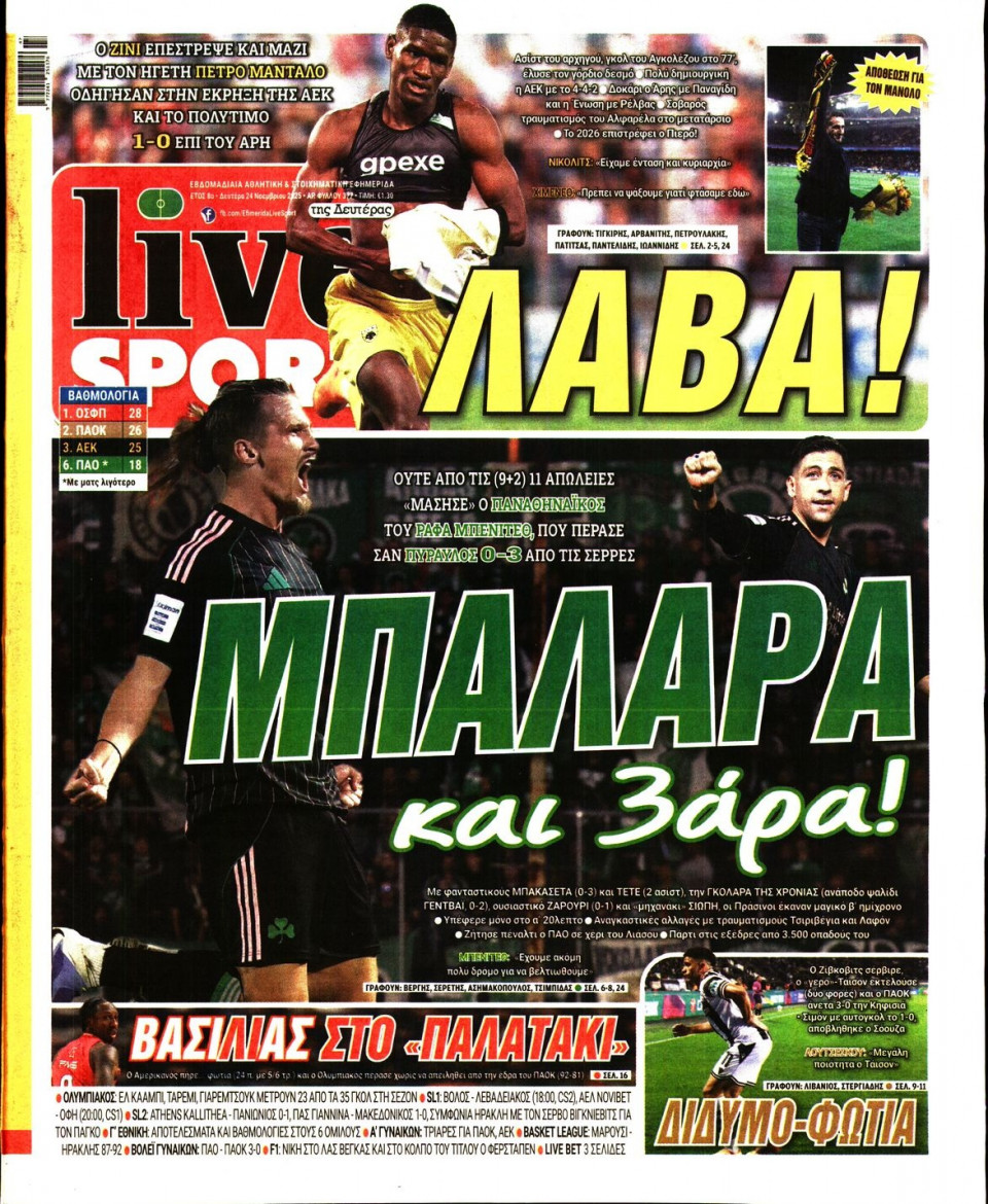 Πρωτοσέλιδο Εφημερίδας - Live Sport - 2025-11-24