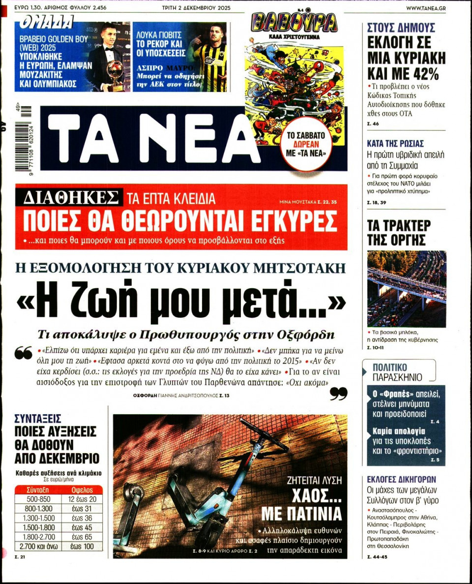 Πρωτοσέλιδο Εφημερίδας - Τα Νέα - 2025-12-02