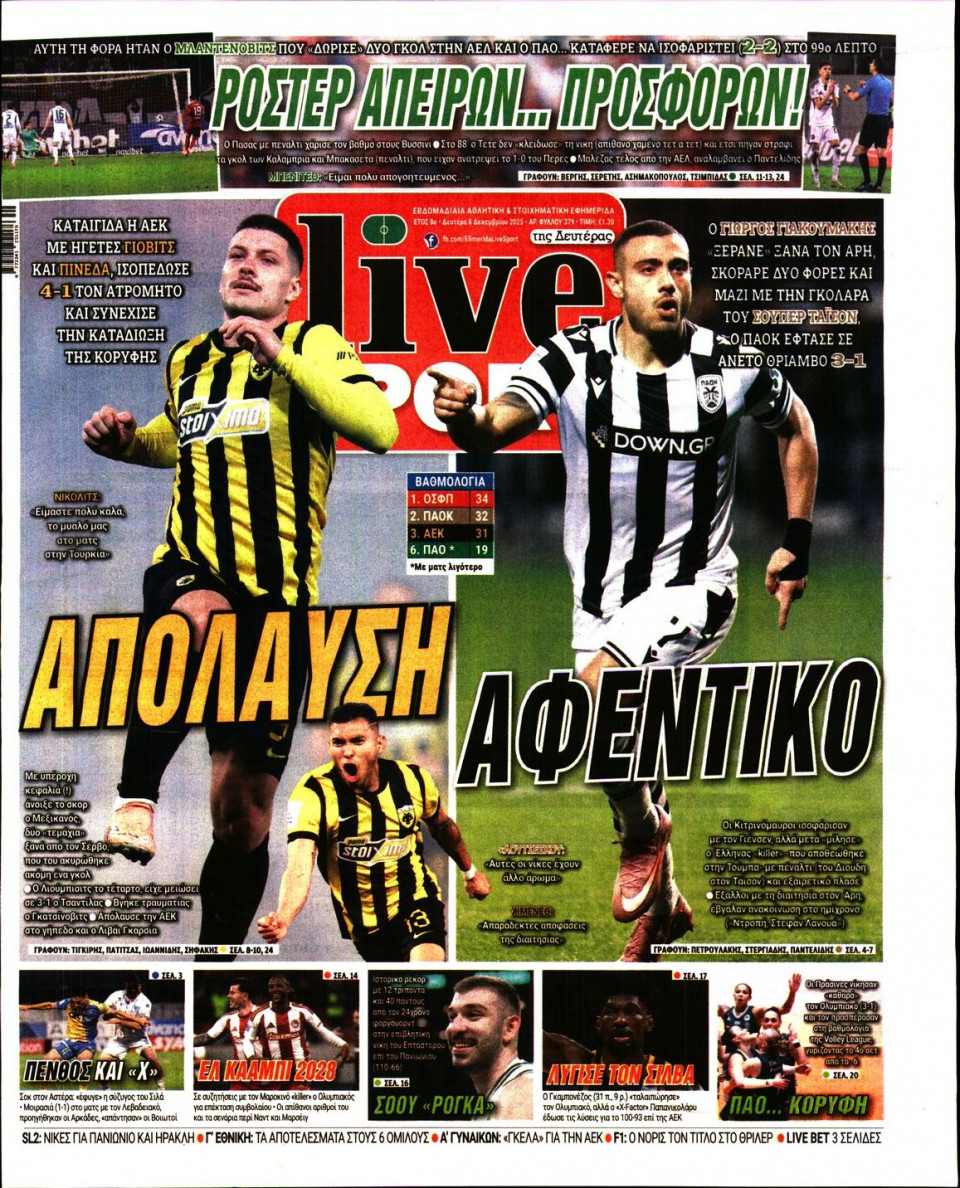 Πρωτοσέλιδο Εφημερίδας - LIVE SPORT - 2025-12-08