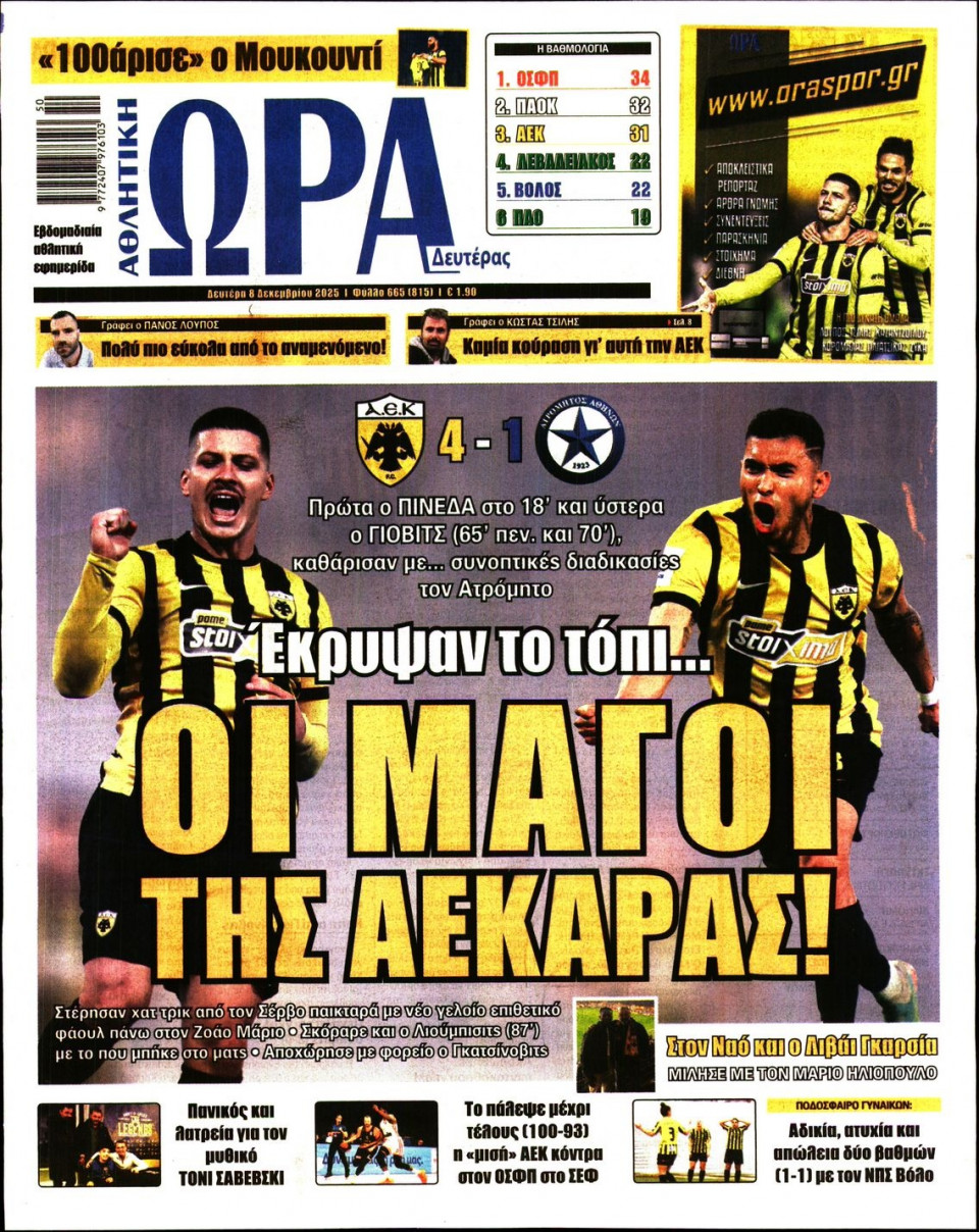 Πρωτοσέλιδο Εφημερίδας - Ώρα για Σπόρ - 2025-12-08