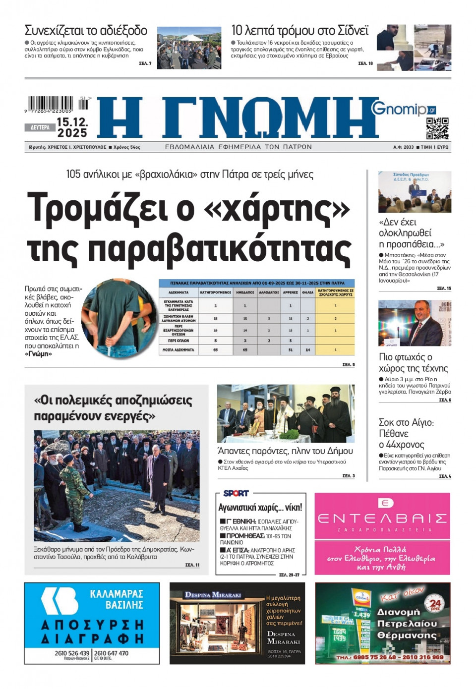 Πρωτοσέλιδο Εφημερίδας - Γνώμη Πατρών - 2025-12-15