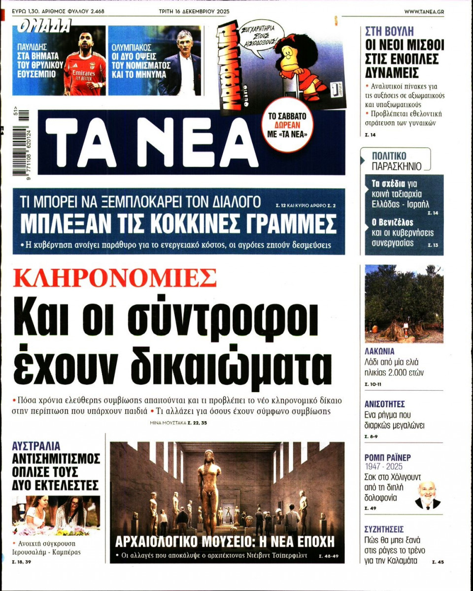 Πρωτοσέλιδο Εφημερίδας - Τα Νέα - 2025-12-16