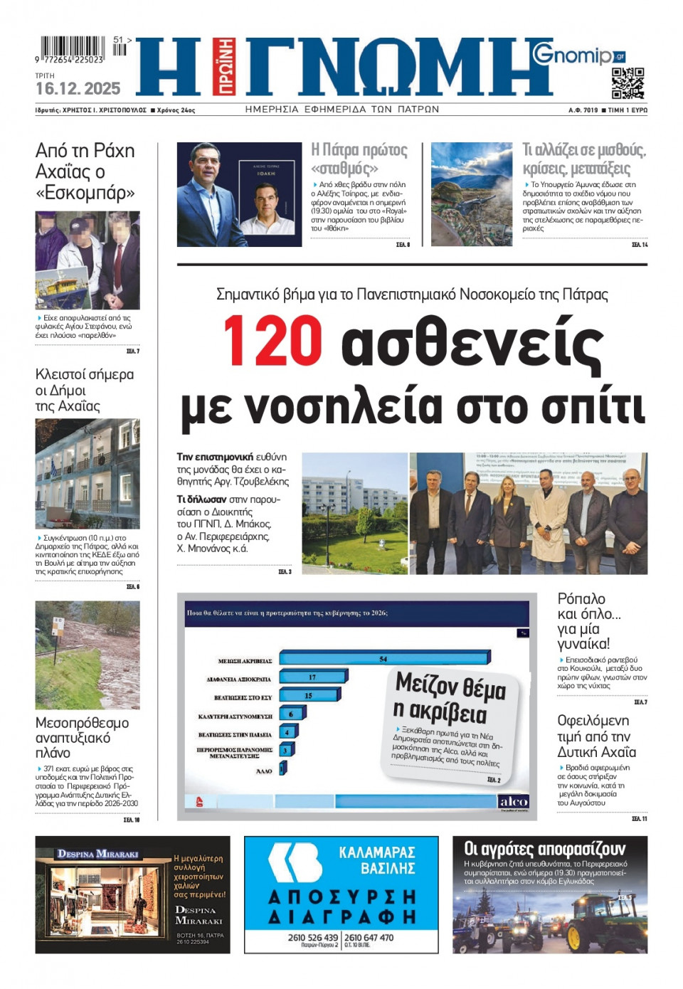 Πρωτοσέλιδο Εφημερίδας - Γνώμη Πατρών - 2025-12-16