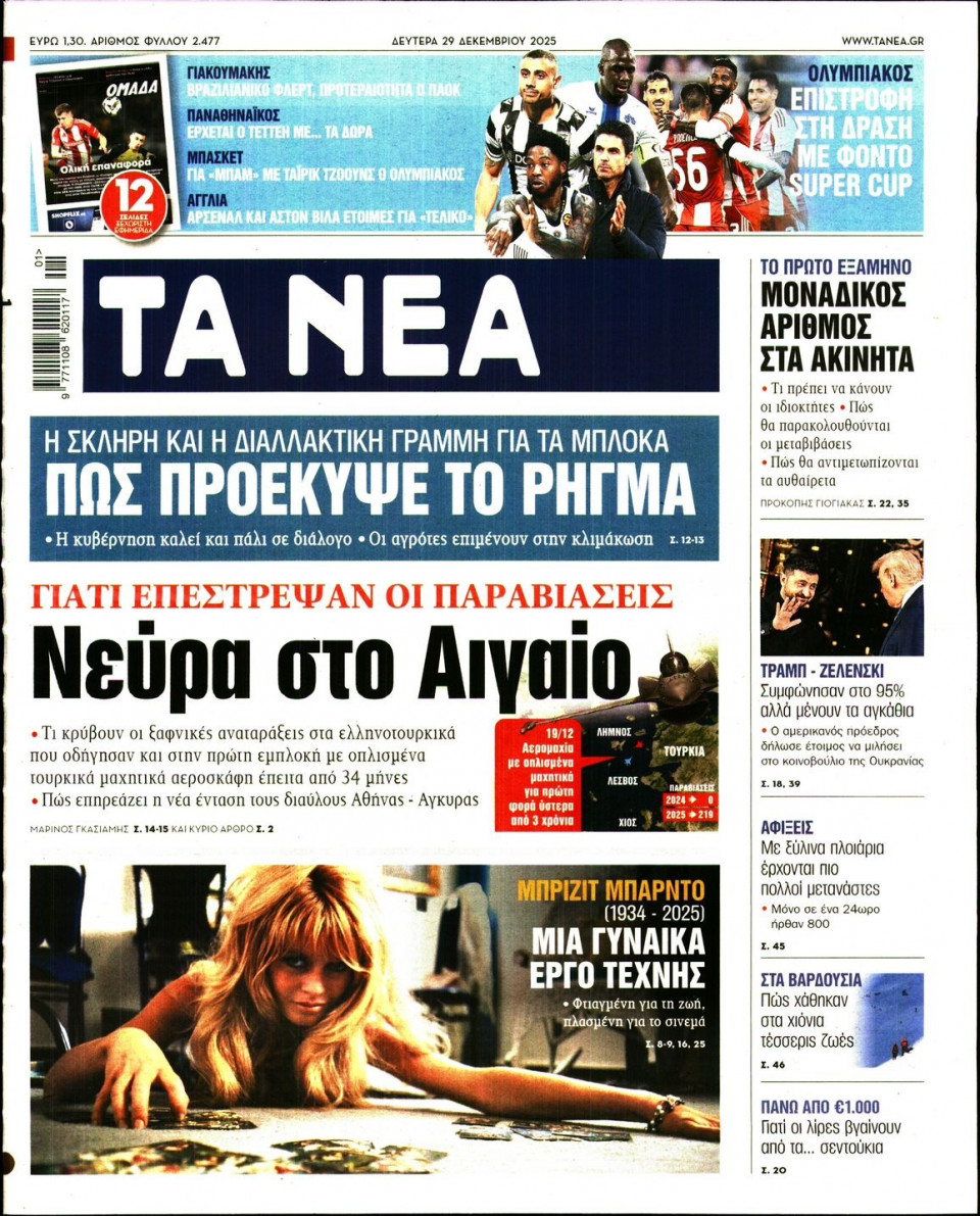 Πρωτοσέλιδο Εφημερίδας - Τα Νέα - 2025-12-29