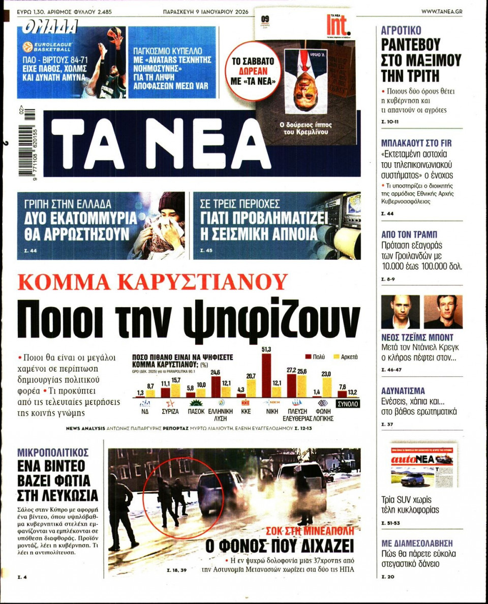 Πρωτοσέλιδο Εφημερίδας - Τα Νέα - 2026-01-09