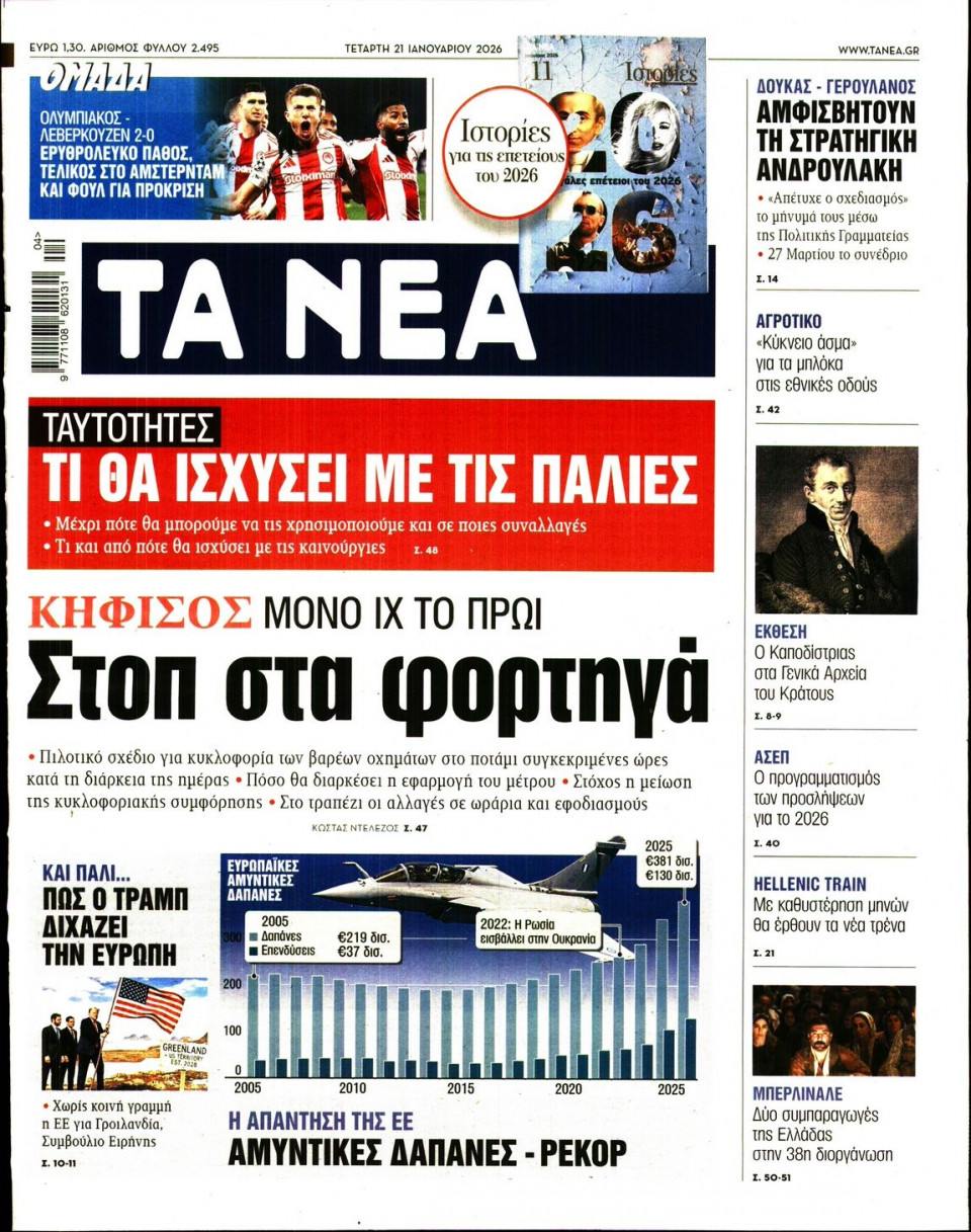 Πρωτοσέλιδο Εφημερίδας - Τα Νέα - 2026-01-21