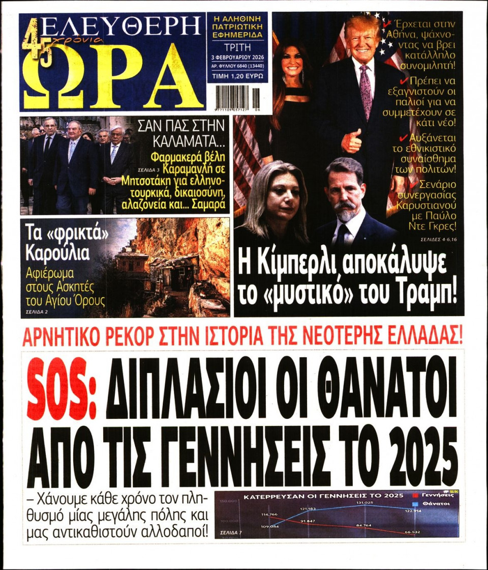 Πρωτοσέλιδο Εφημερίδας - Ελεύθερη Ώρα - 2026-02-03