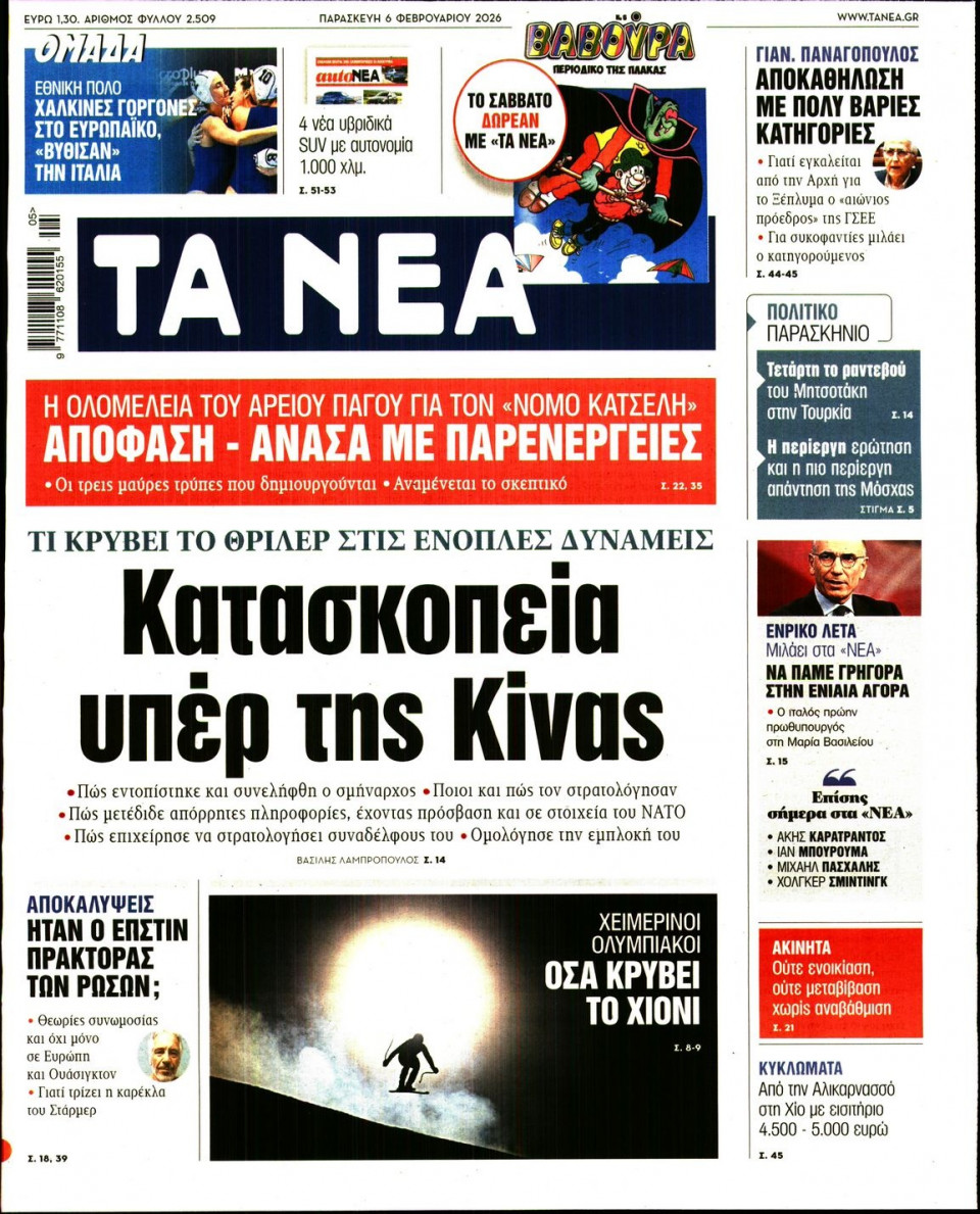 Πρωτοσέλιδο Εφημερίδας - Τα Νέα - 2026-02-06