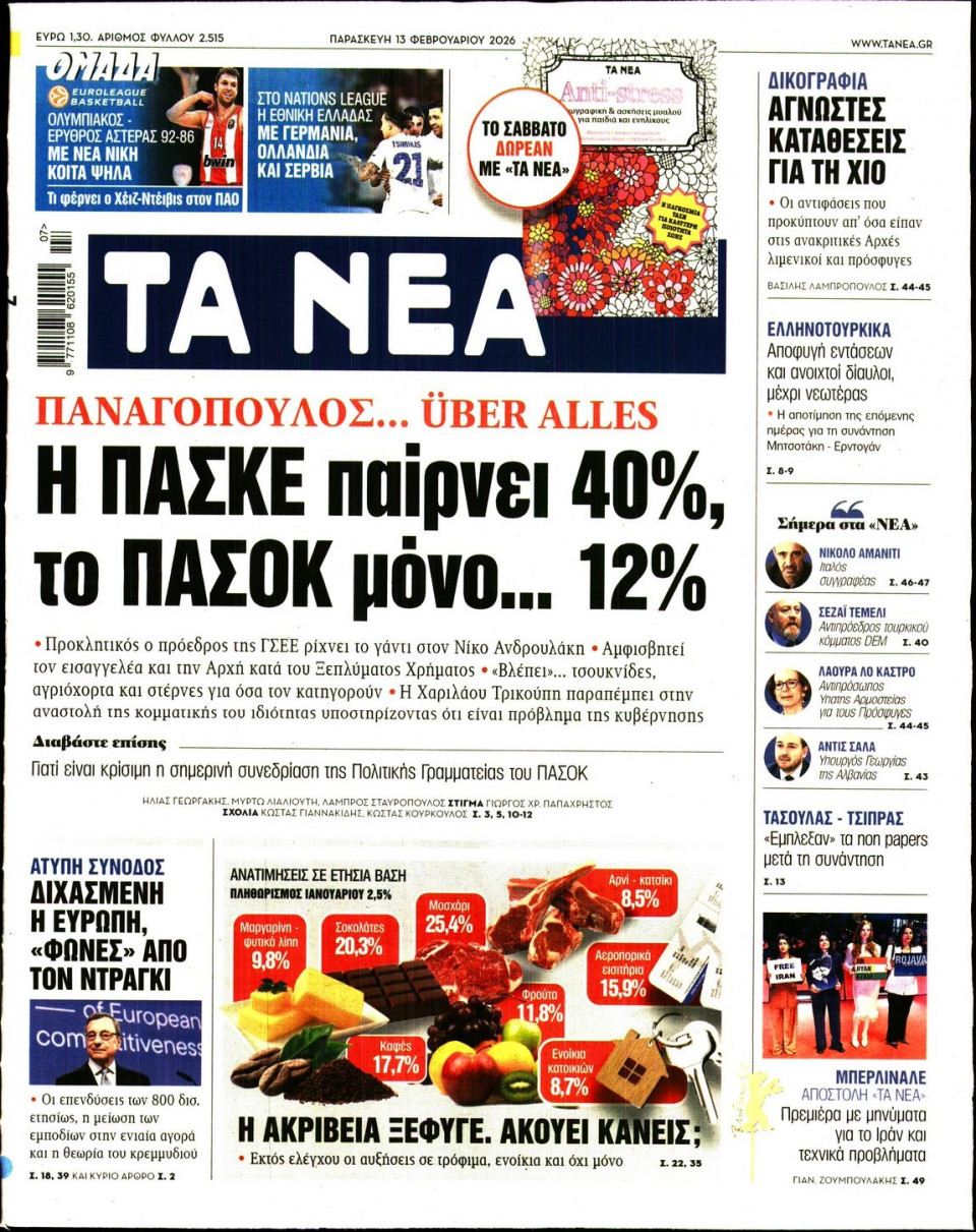 Πρωτοσέλιδο Εφημερίδας - Τα Νέα - 2026-02-13
