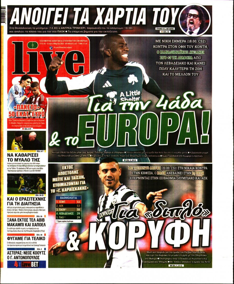 Πρωτοσέλιδο Εφημερίδας - Live Sport - 2026-03-04