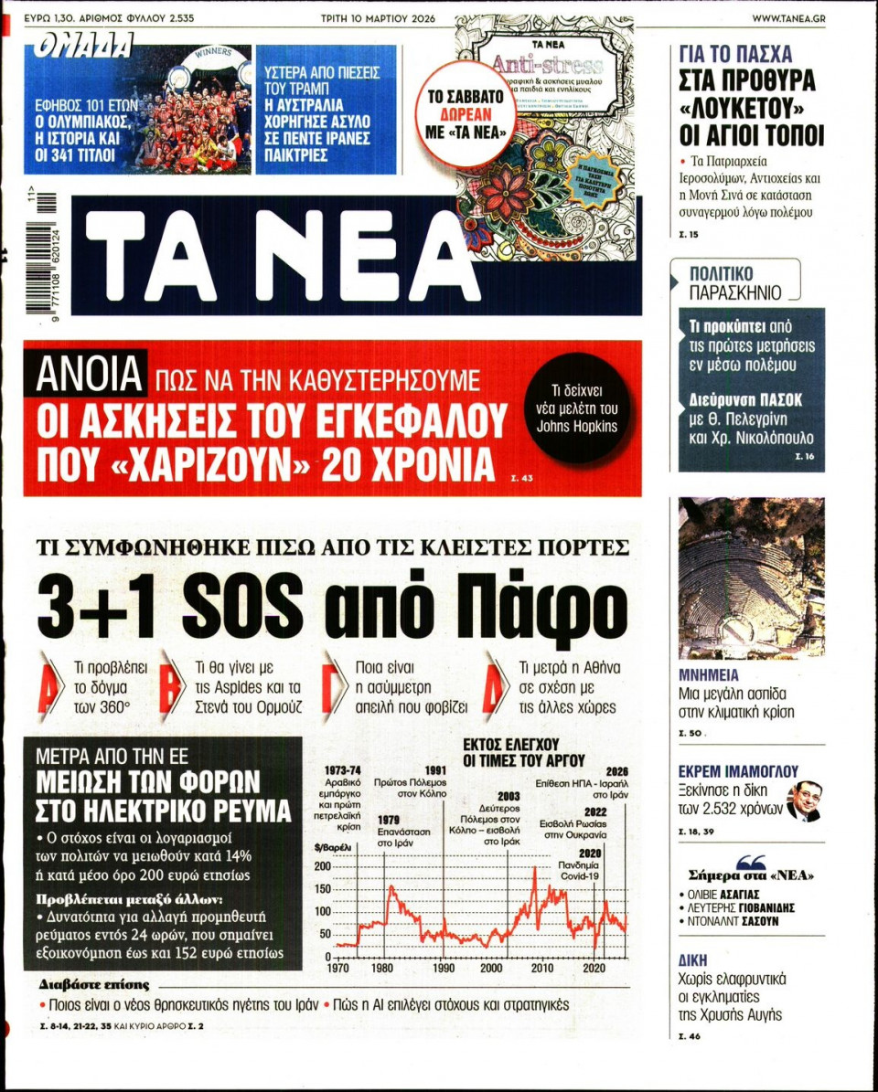 Πρωτοσέλιδο Εφημερίδας - Τα Νέα - 2026-03-10