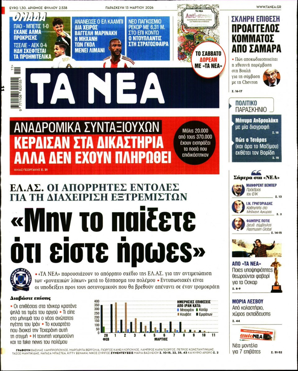 Πρωτοσέλιδο Εφημερίδας - Τα Νέα - 2026-03-13