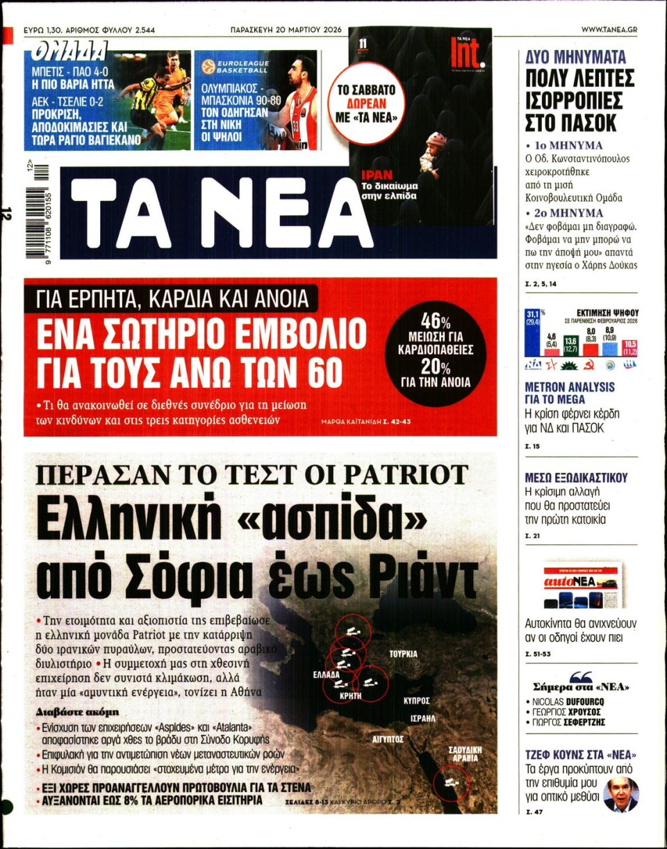 Πρωτοσέλιδο Εφημερίδας - Τα Νέα - 2026-03-20
