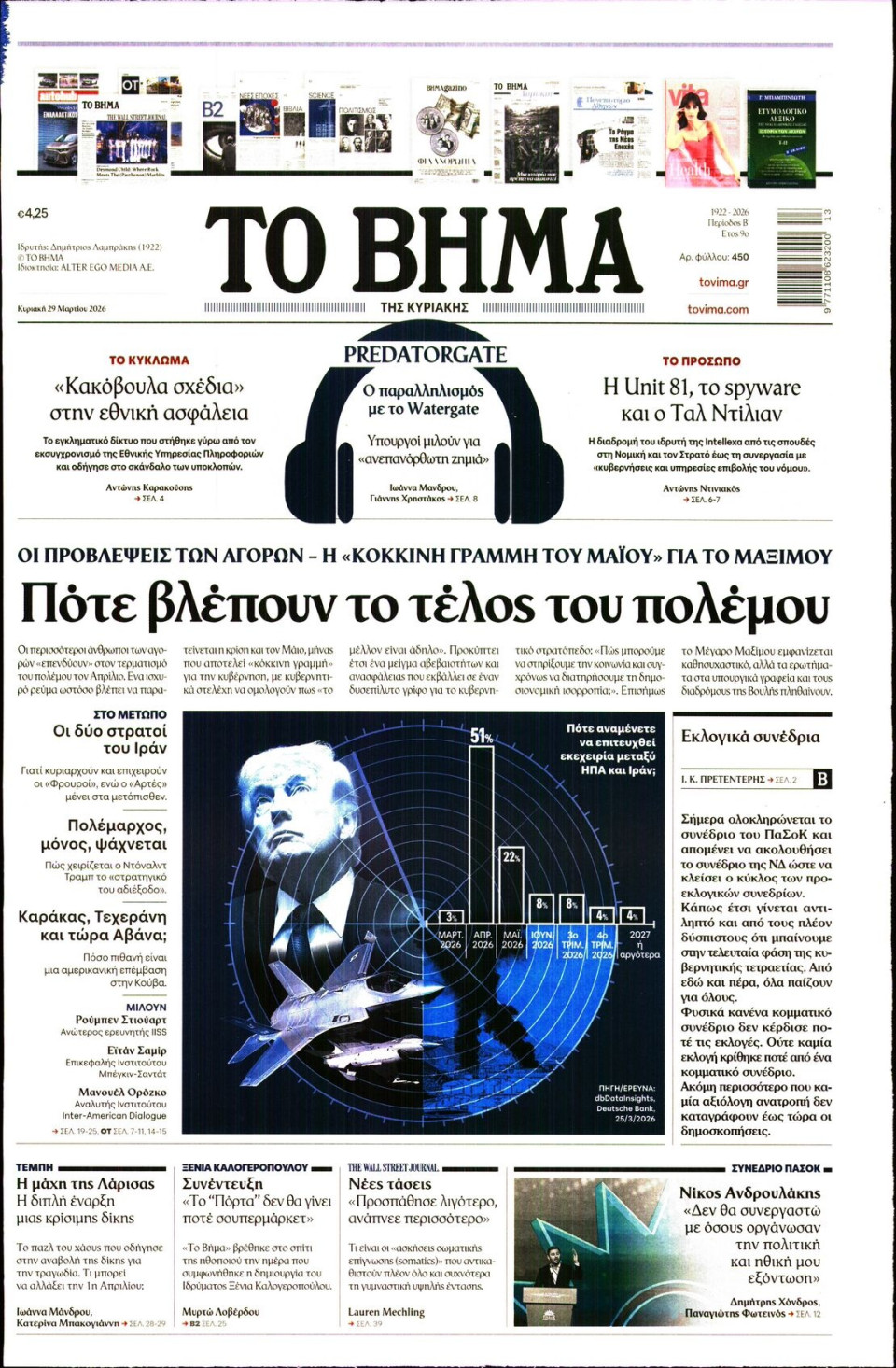 Πρωτοσέλιδο Εφημερίδας - Το Βήμα - 2026-03-29