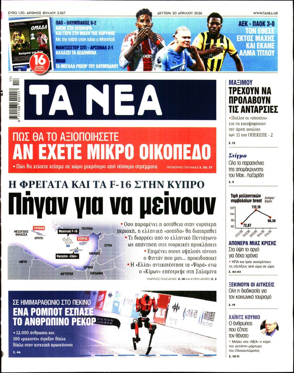 Πρωτοσέλιδο Εφημερίδας - Τα Νέα - 2026-04-20