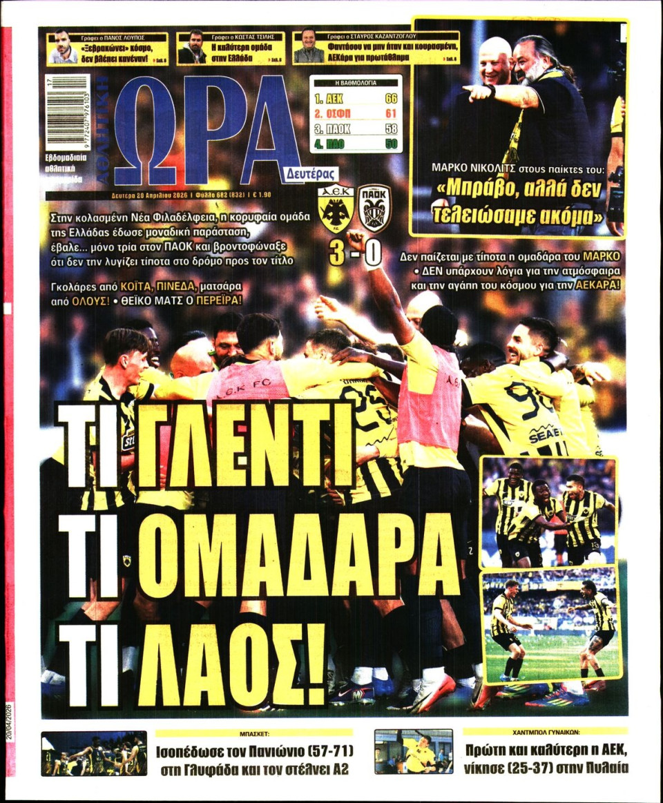 Πρωτοσέλιδο Εφημερίδας - Ώρα για Σπόρ - 2026-04-20