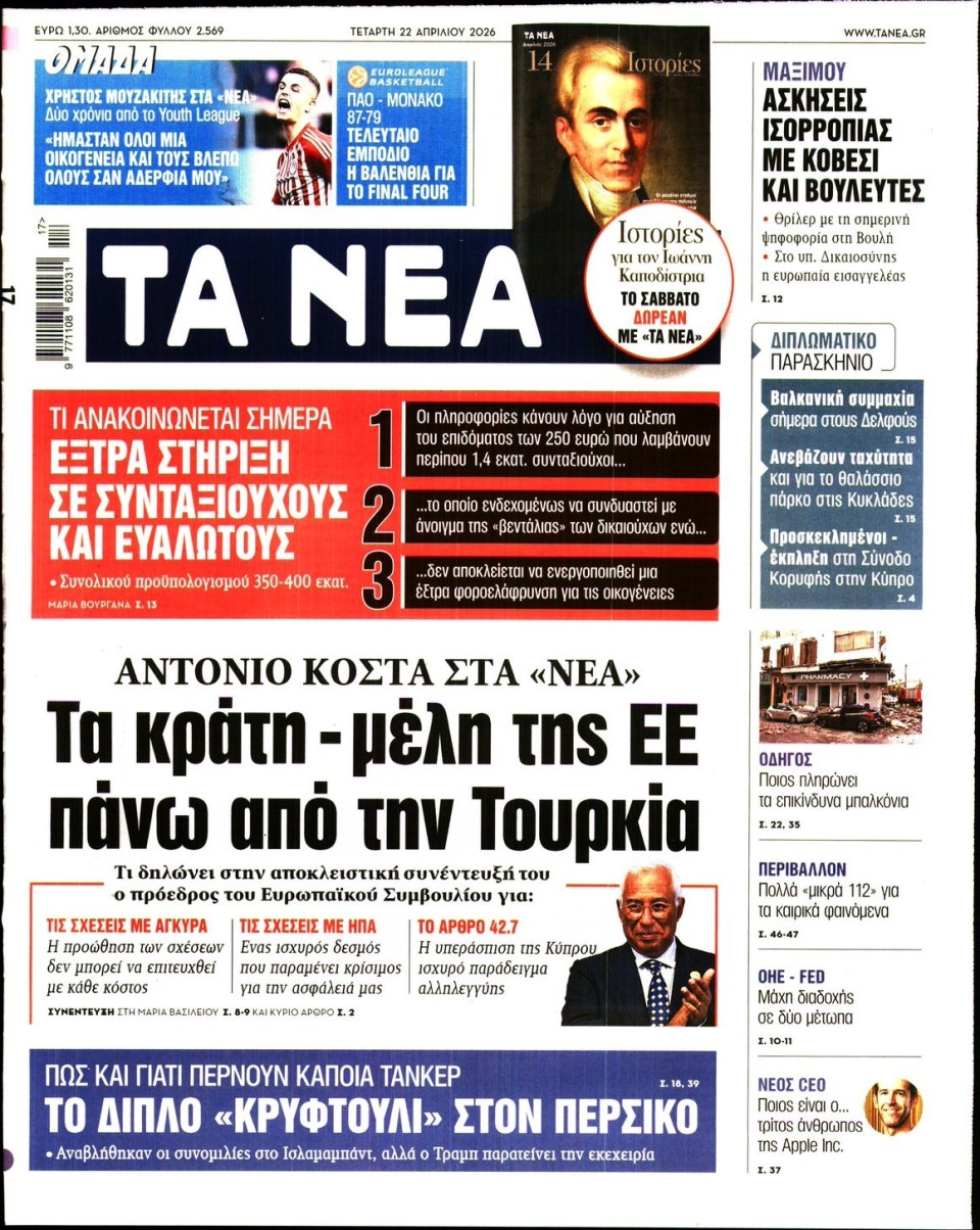 Πρωτοσέλιδο Εφημερίδας - Τα Νέα - 2026-04-22