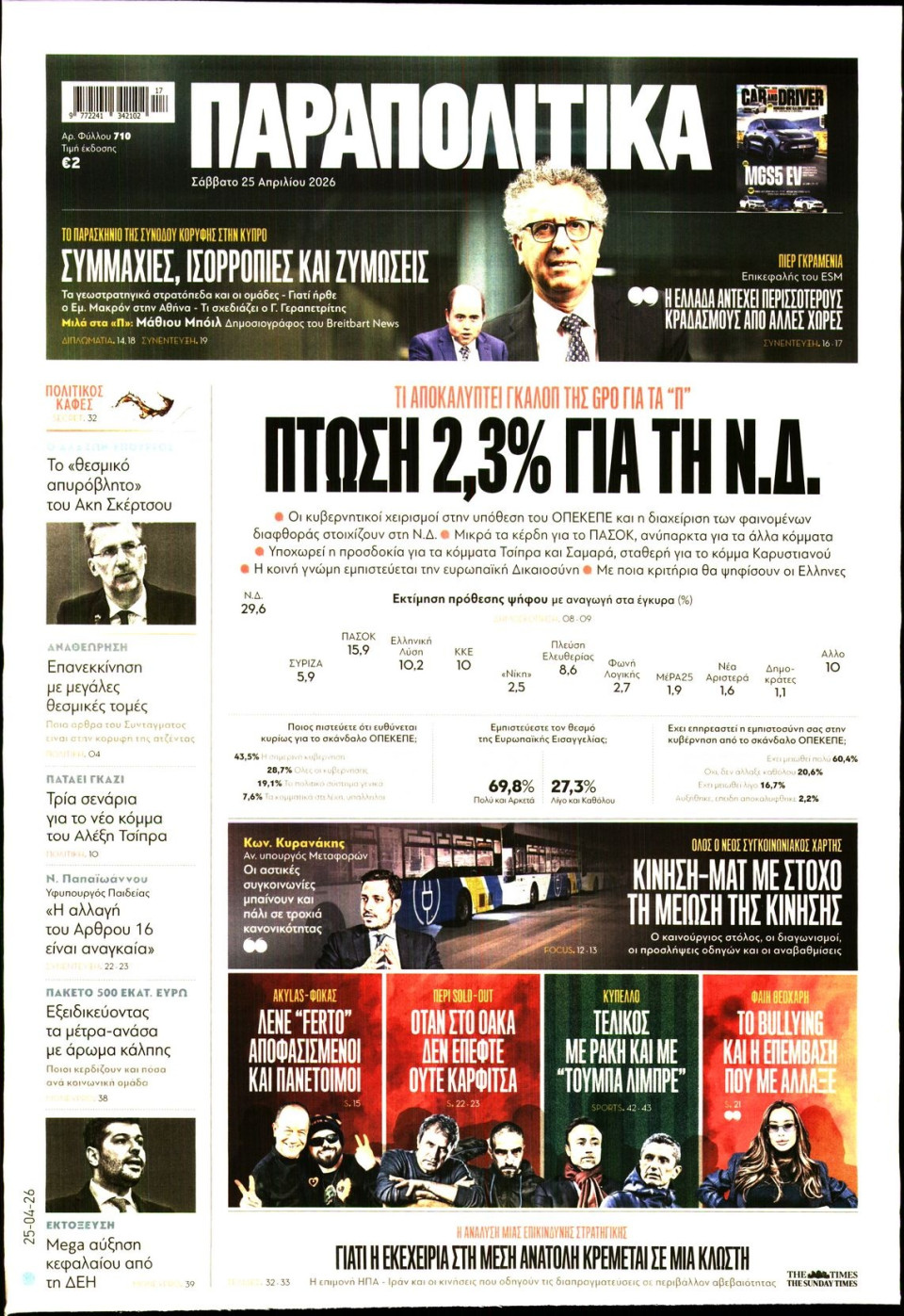 Πρωτοσέλιδο Εφημερίδας - ΠΑΡΑΠΟΛΙΤΙΚΑ - 2026-04-25