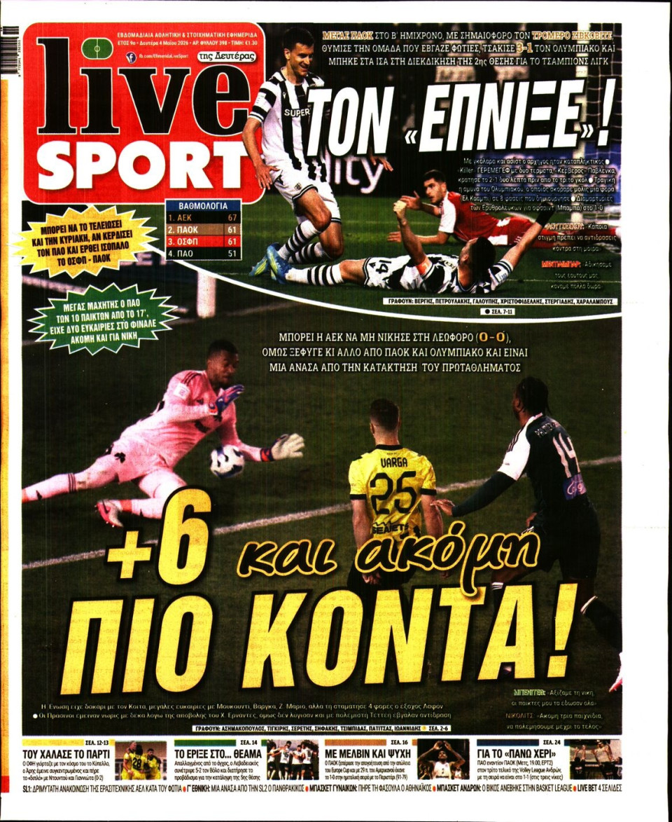 Πρωτοσέλιδο Εφημερίδας - Live Sport - 2026-05-04