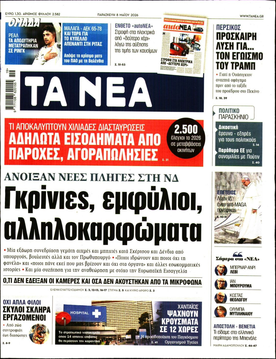 Πρωτοσέλιδο Εφημερίδας - Τα Νέα - 2026-05-08
