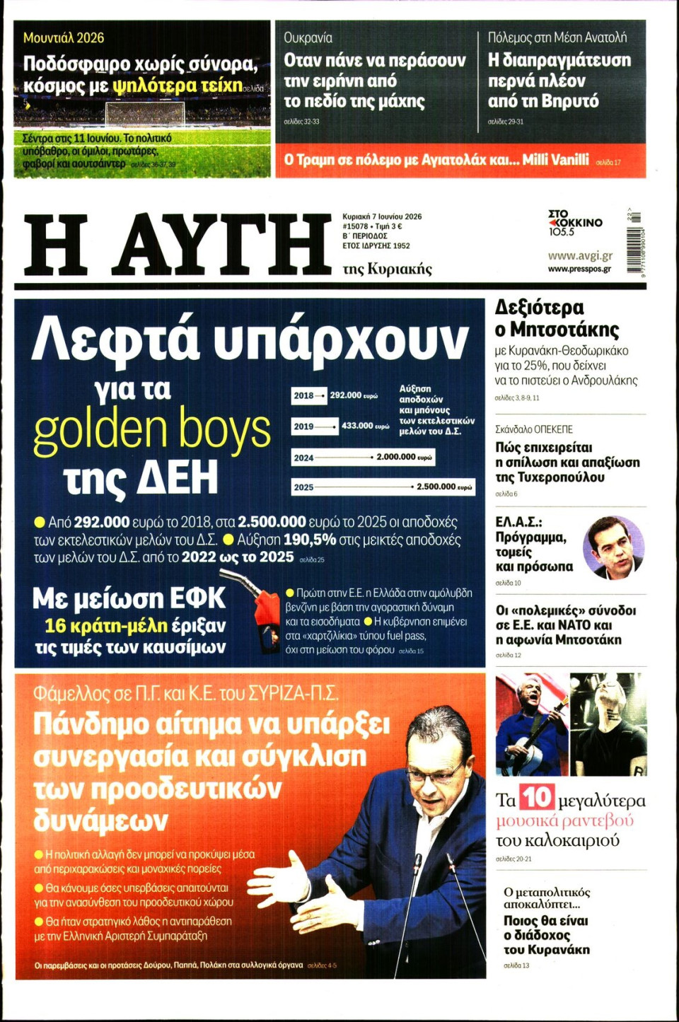 Πρωτοσέλιδο Εφημερίδας - Αυγή - 2026-06-07