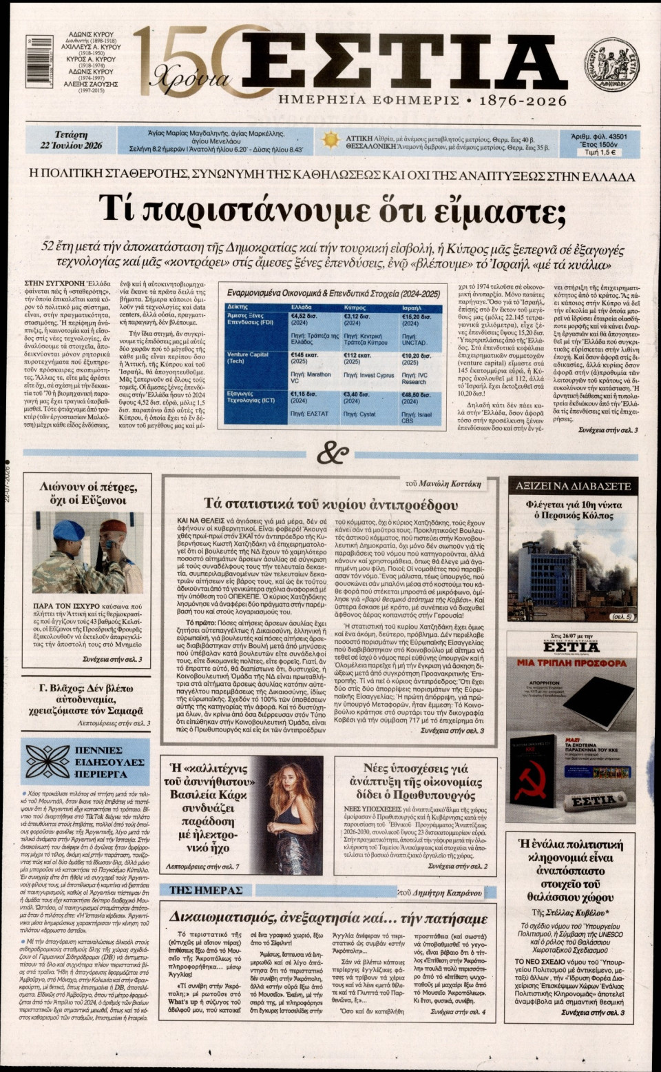 Πρωτοσέλιδο Εφημερίδας - Εστία - 2026-07-22