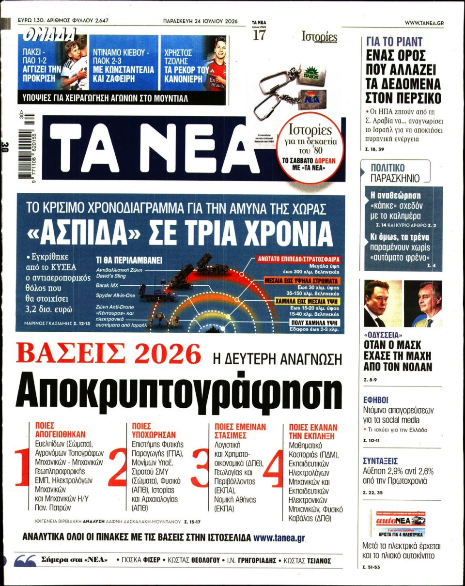 Πρωτοσέλιδο Εφημερίδας - Τα Νέα - 2026-07-24