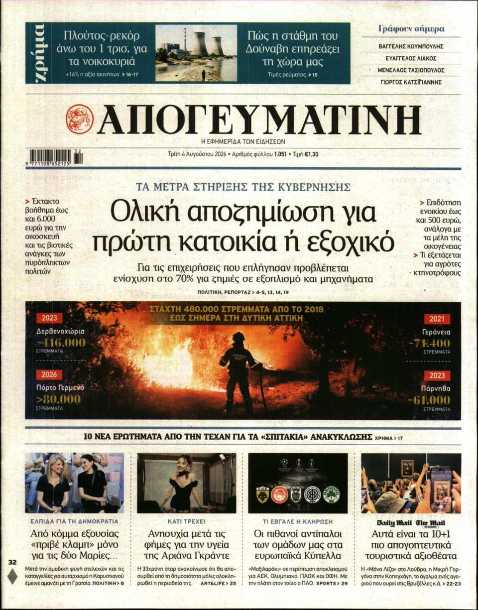 Πρωτοσέλιδο Εφημερίδας - Απογευματινή - 2026-08-04