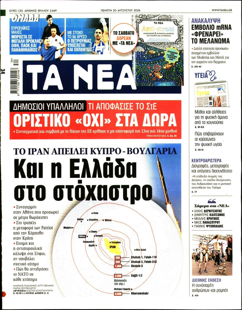 Πρωτοσέλιδο Εφημερίδας - Τα Νέα - 2026-08-20