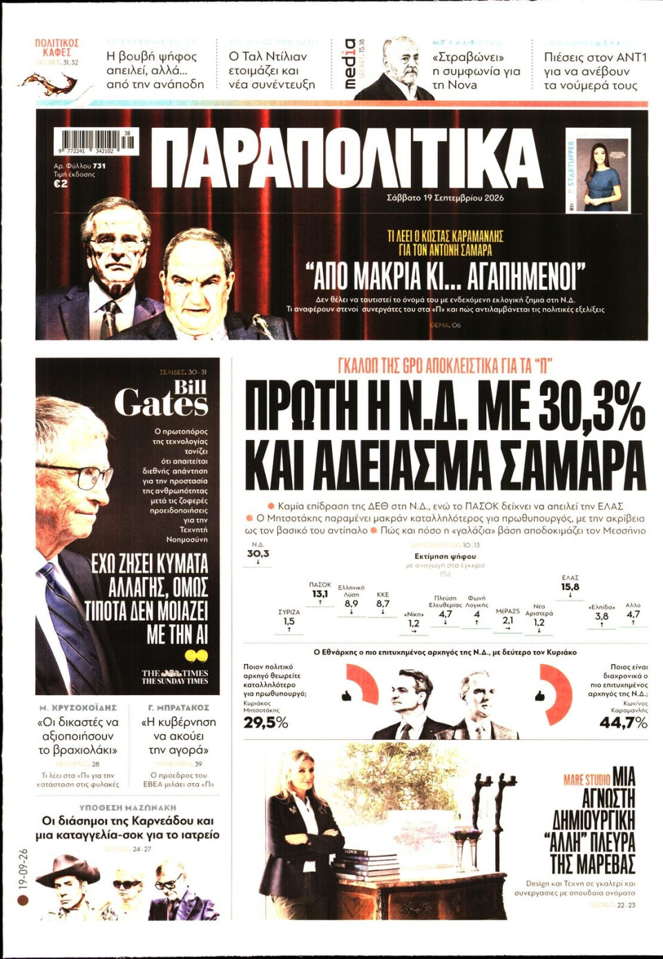 Πρωτοσέλιδο Εφημερίδας - Παραπολιτικά - 2026-09-19