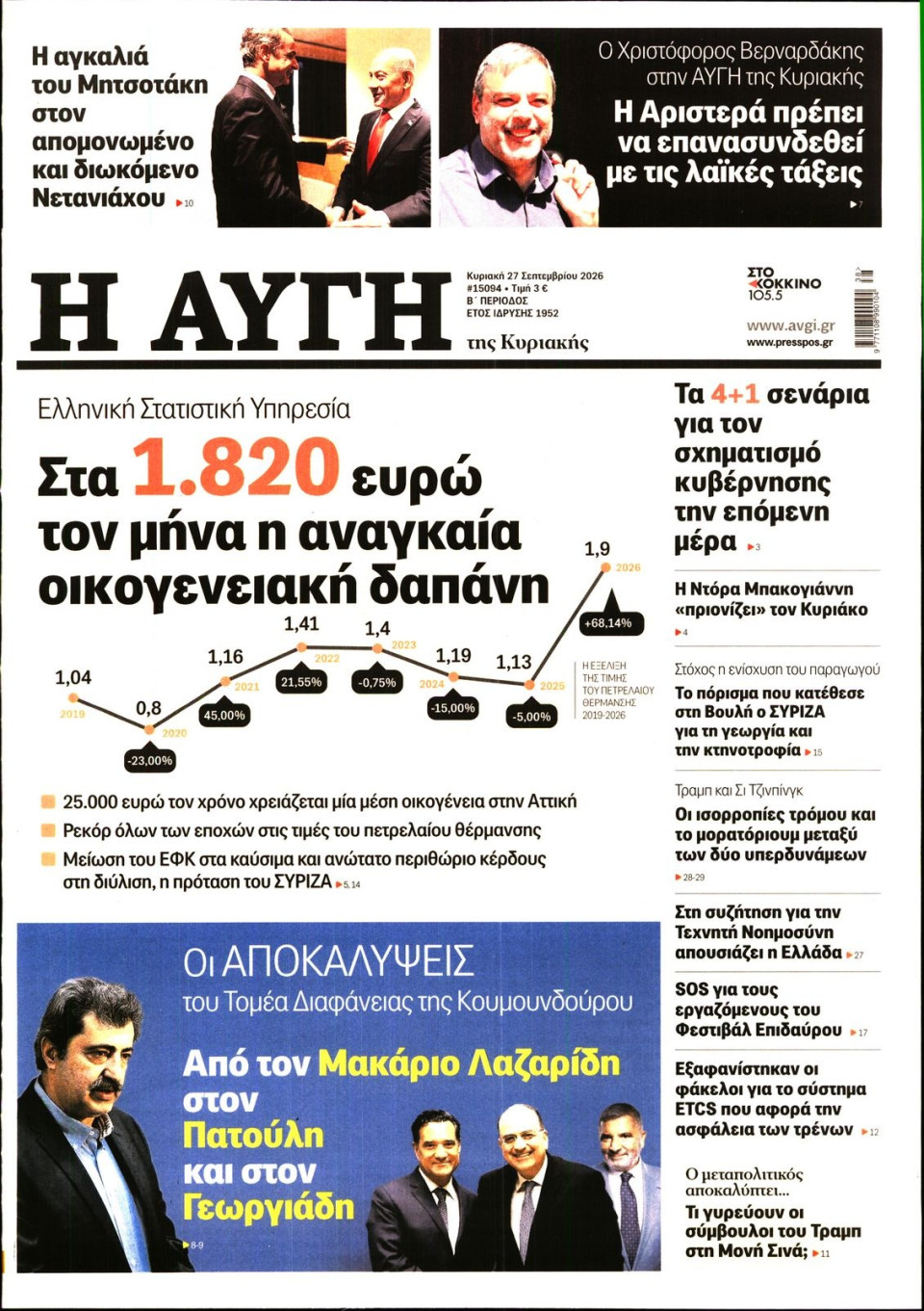 Πρωτοσέλιδο Εφημερίδας - Αυγή - 2026-09-27