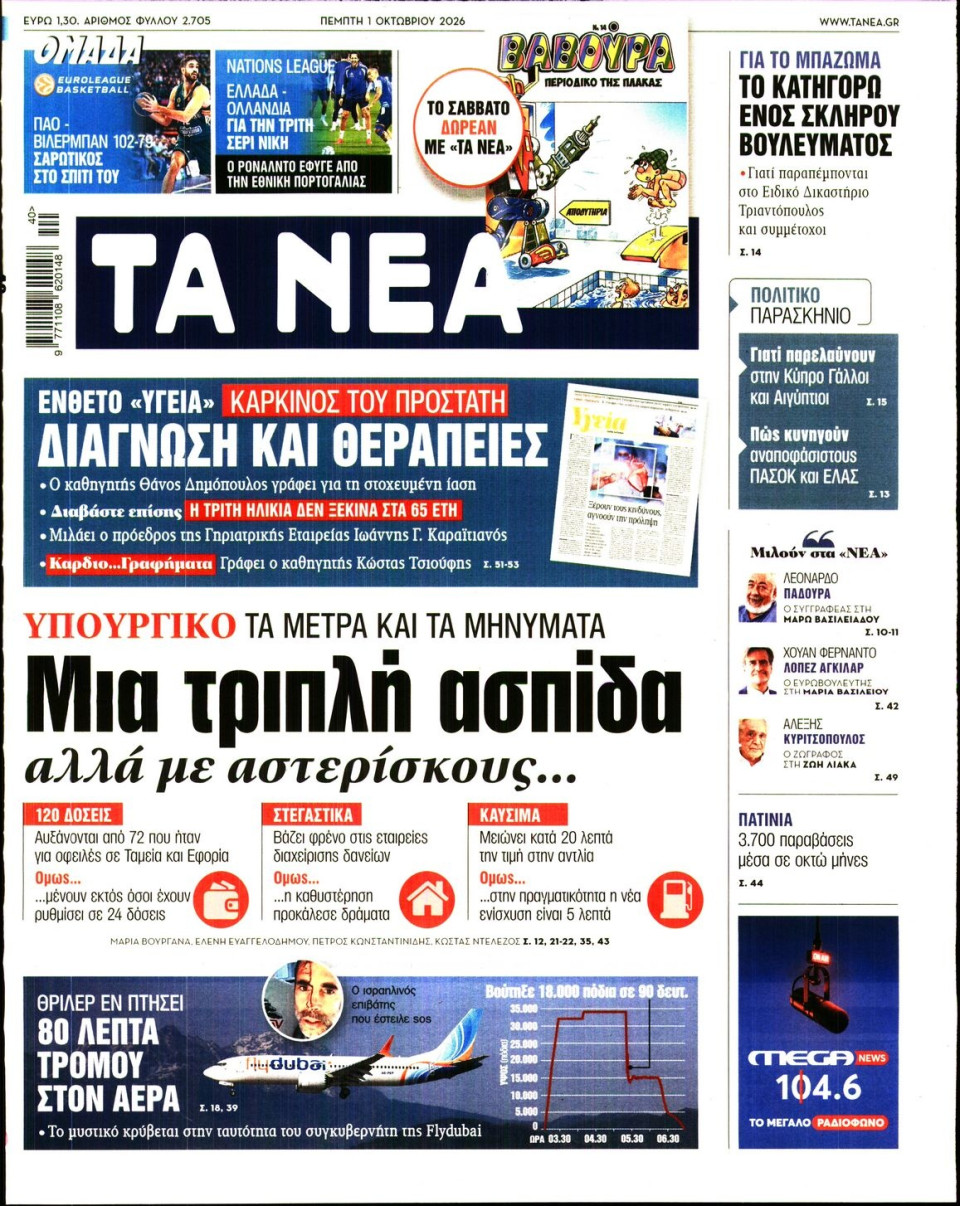 Πρωτοσέλιδο Εφημερίδας - Τα Νέα - 2026-10-01