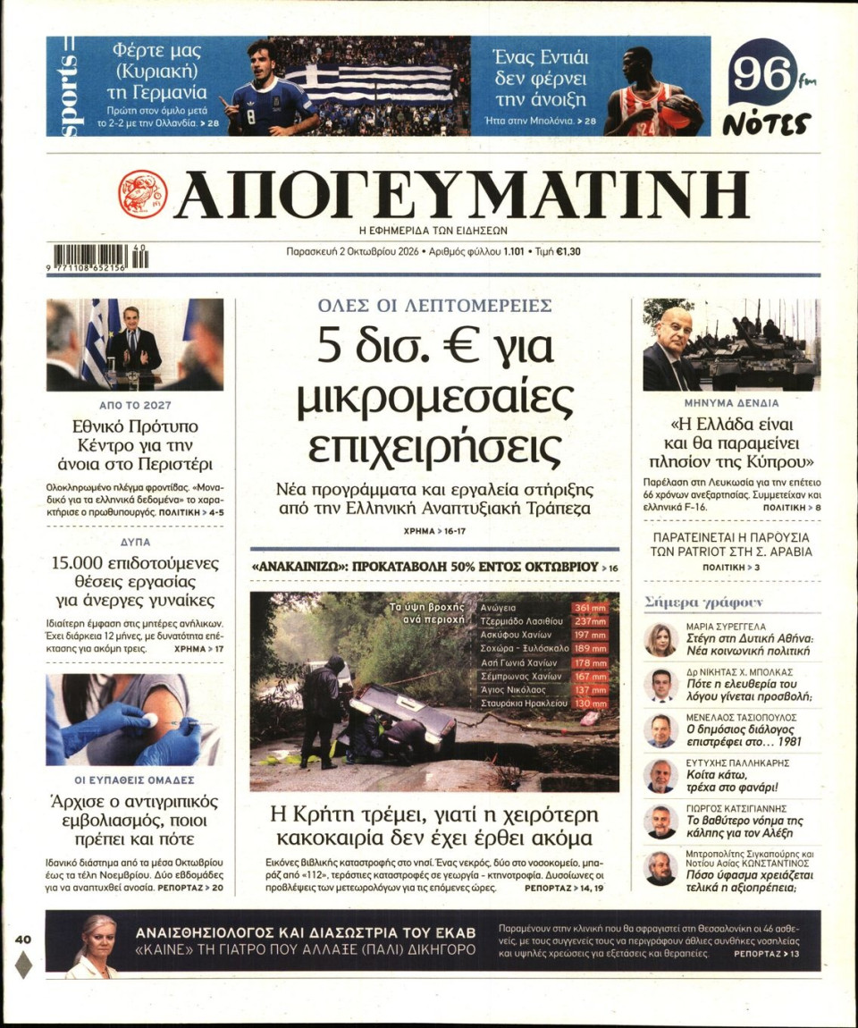Πρωτοσέλιδο Εφημερίδας - Απογευματινή - 2026-10-02