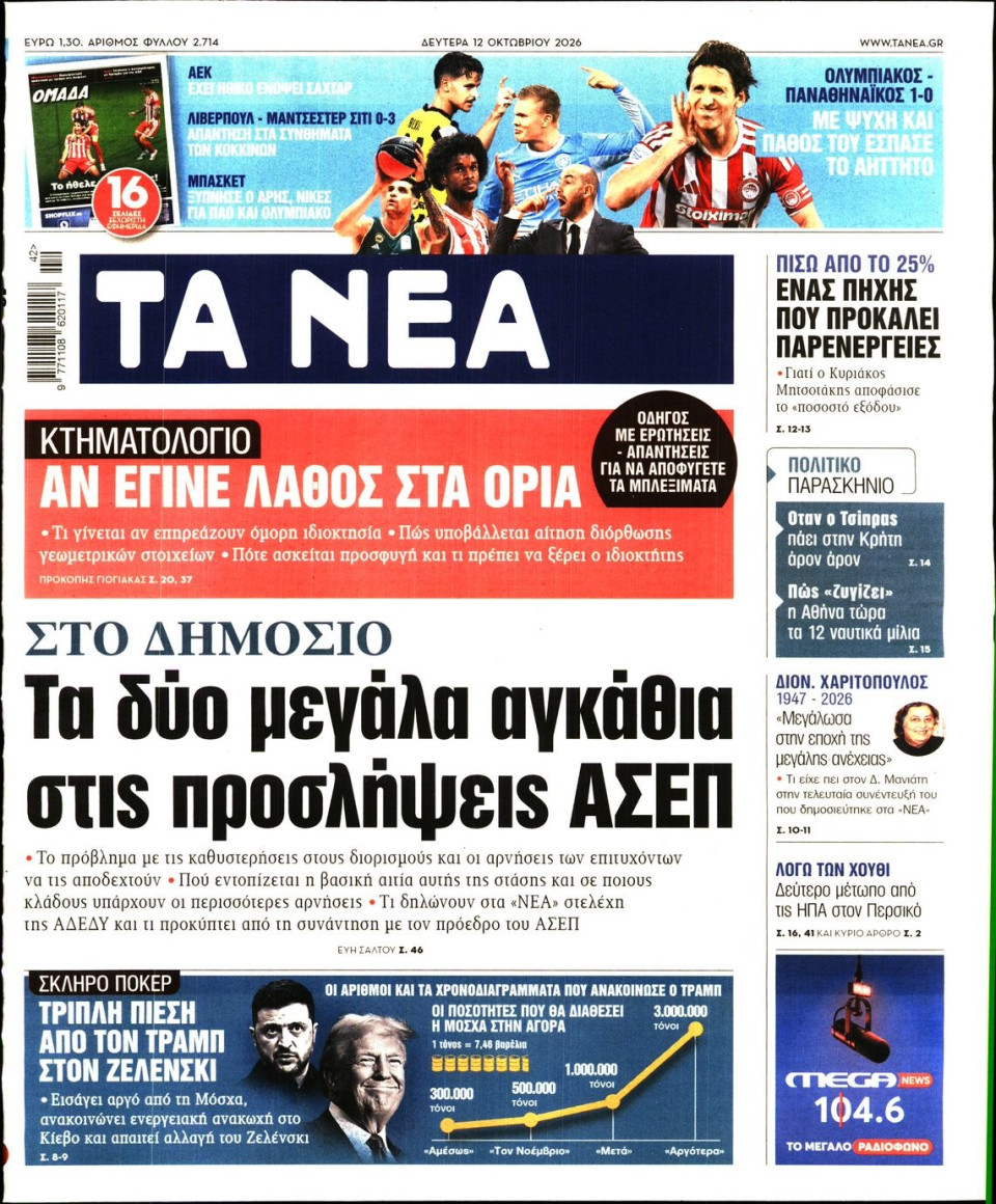 Πρωτοσέλιδο Εφημερίδας - Τα Νέα - 2026-10-12