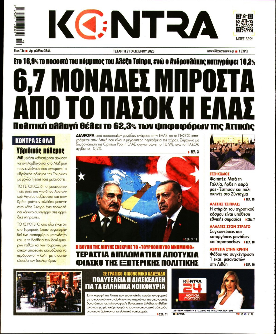 Πρωτοσέλιδο Εφημερίδας - Kontra News - 2026-10-21